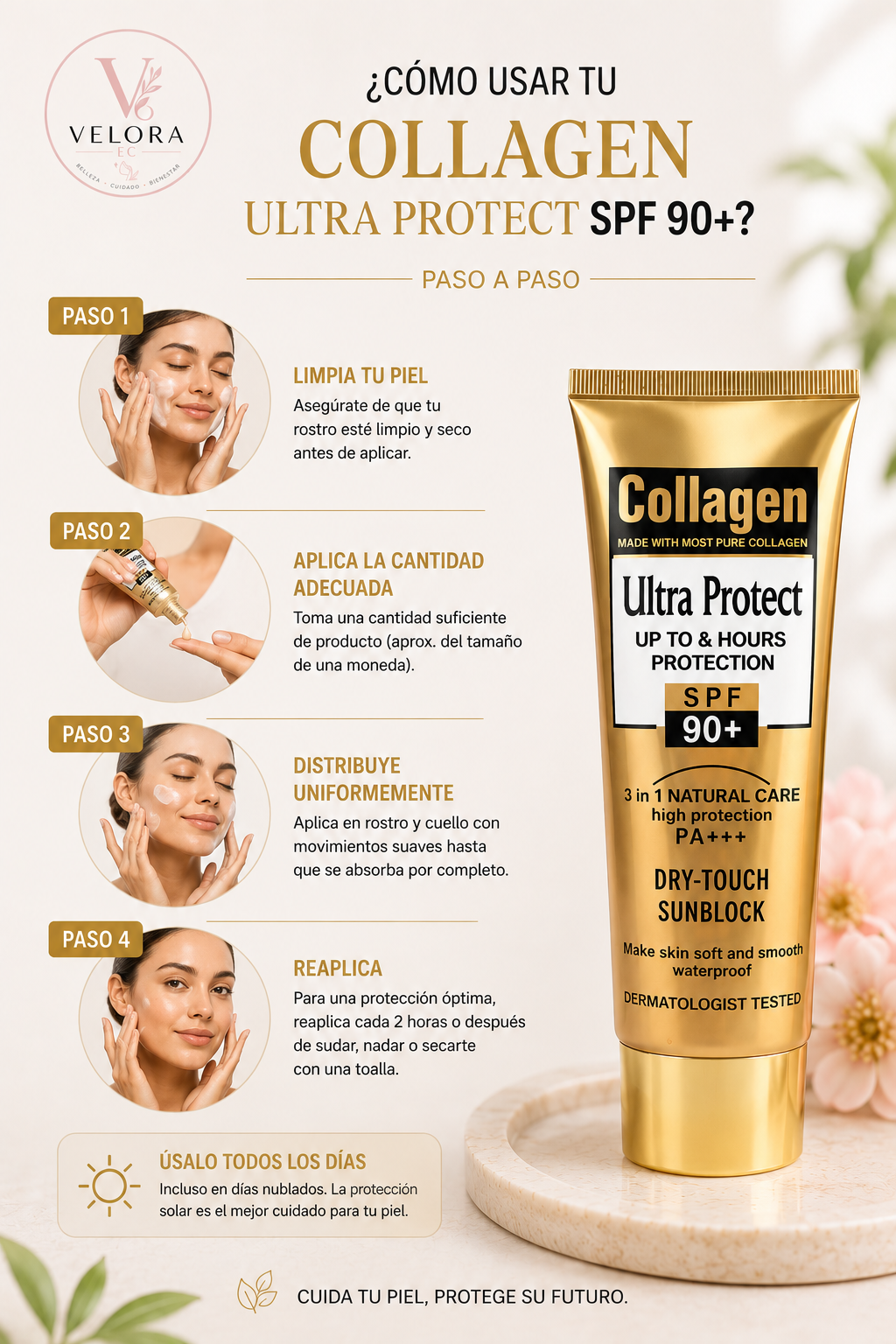 COLLAGEN ULTRA PROTECT 90 SPF+